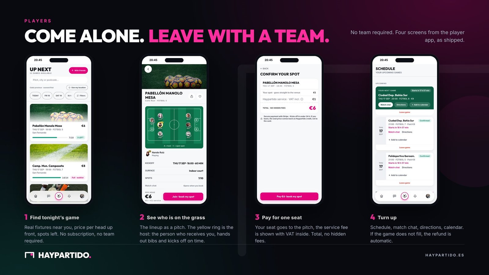 The player journey in four screens: find, lineup, pay, turn up