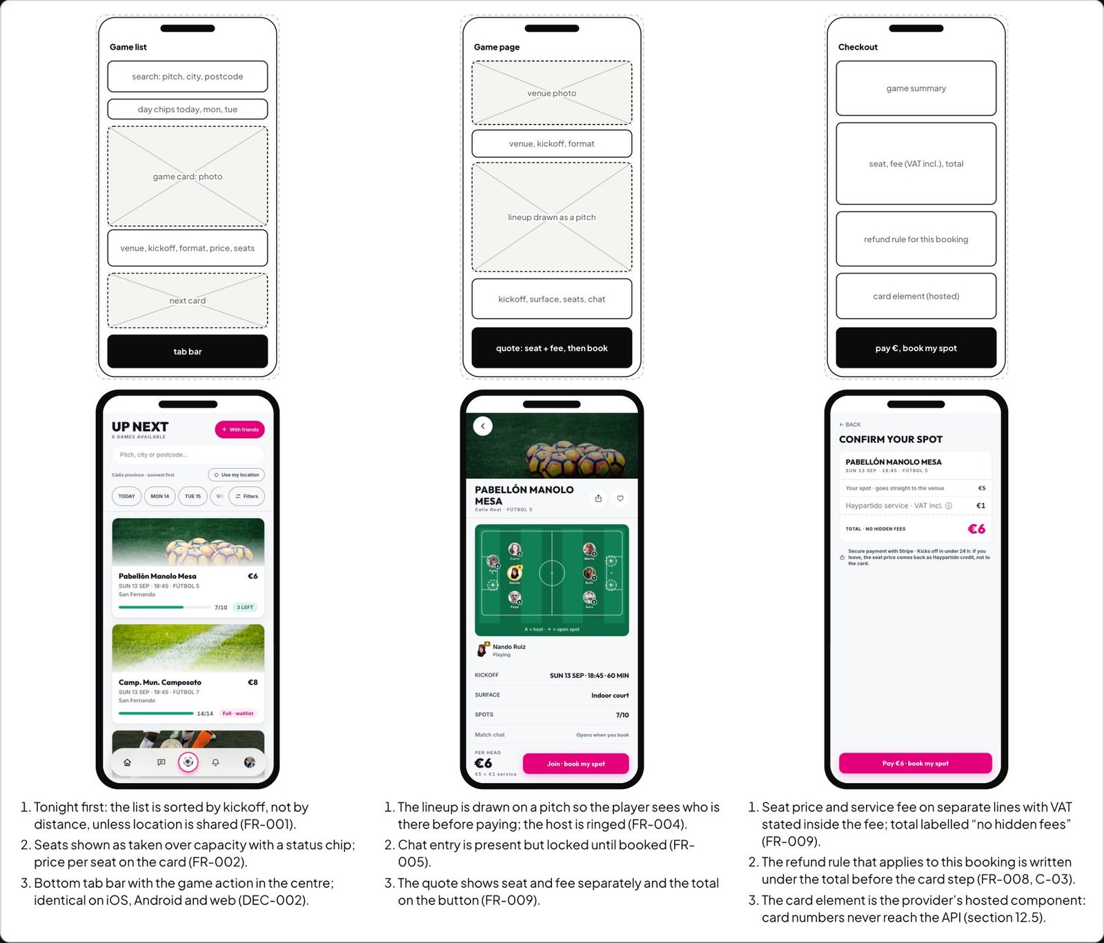 Wireframe to shipped screen